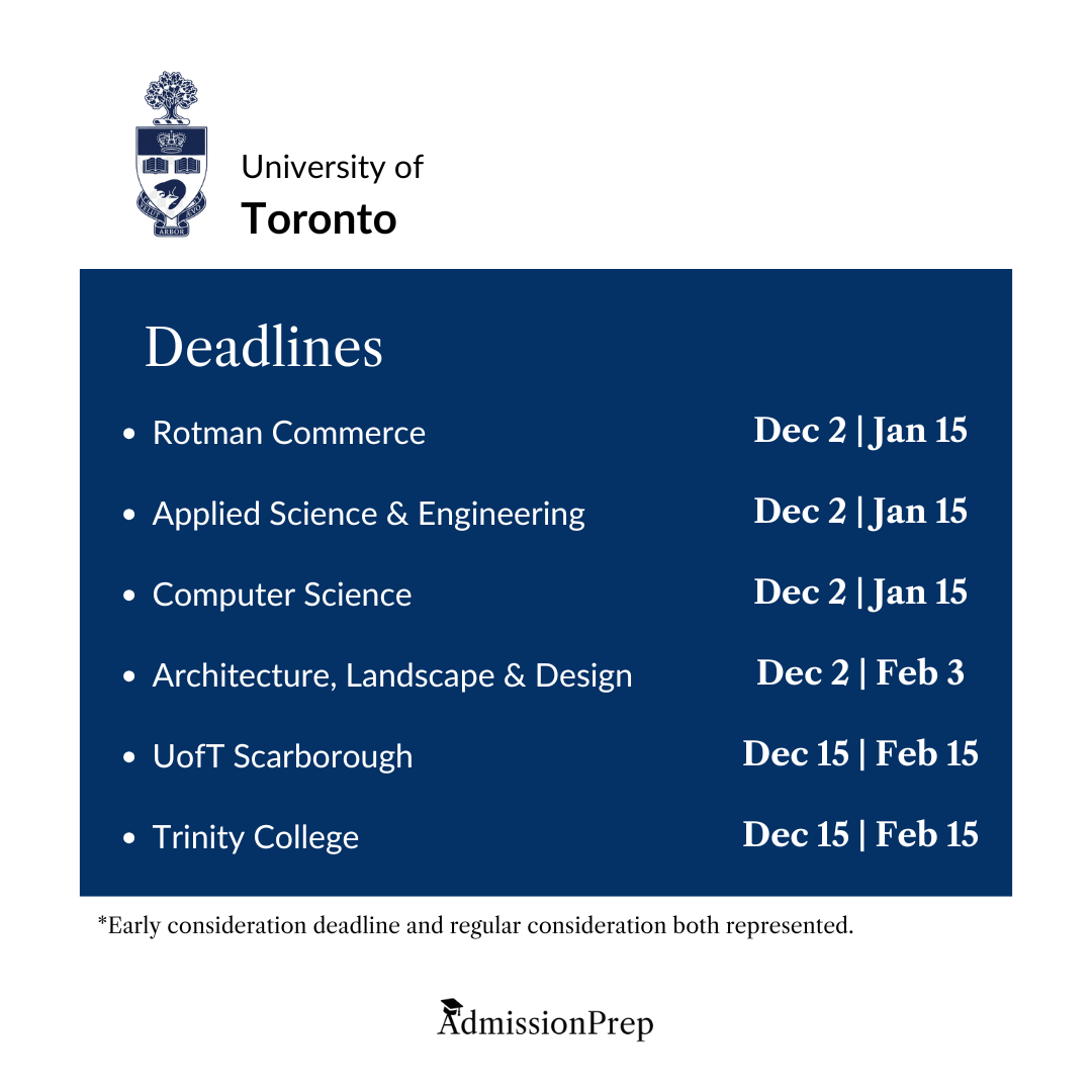 UofT Deadlines